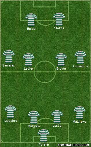 Celtic Formation 2013