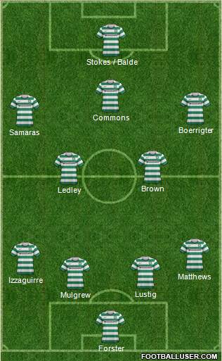 Celtic Formation 2013