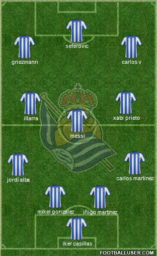 Real Sociedad S.A.D. Formation 2013