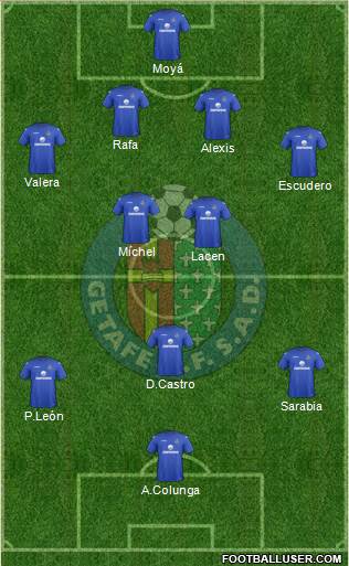 Getafe C.F., S.A.D. Formation 2013