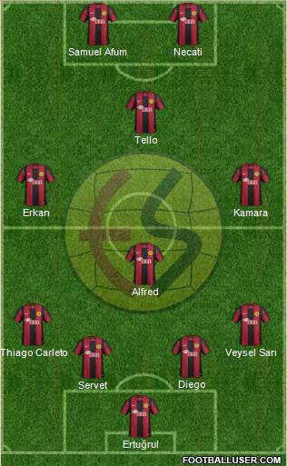 Eskisehirspor Formation 2013