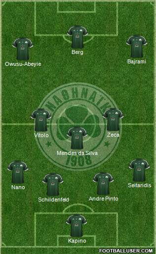 Panathinaikos AO Formation 2013