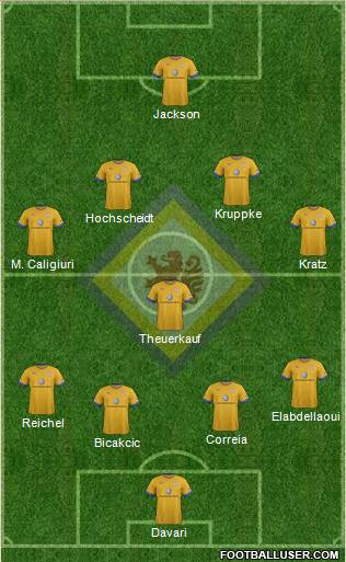 Braunschweiger TSV Eintracht Formation 2013