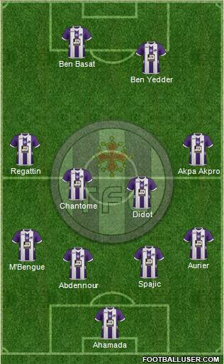 Toulouse Football Club Formation 2013