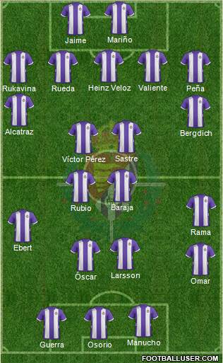 R. Valladolid C.F., S.A.D. Formation 2013