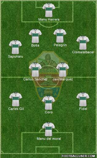 Elche C.F., S.A.D. Formation 2013