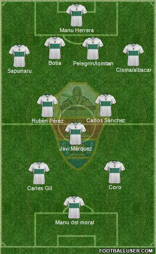 Elche C.F., S.A.D. Formation 2013