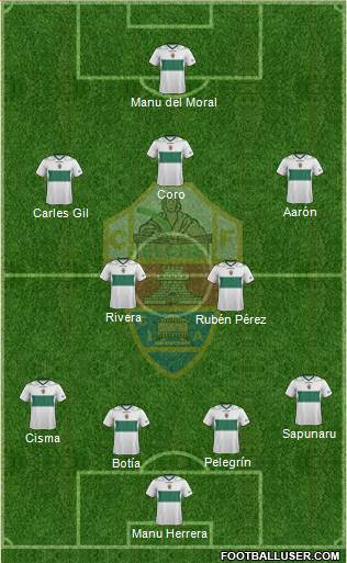 Elche C.F., S.A.D. Formation 2013