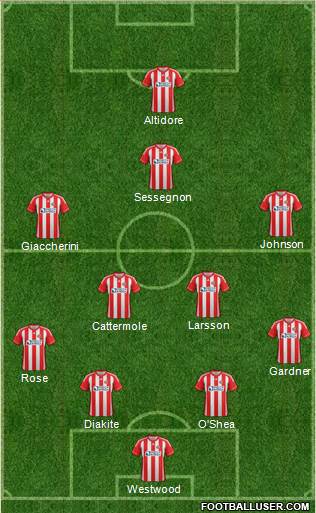 Sunderland Formation 2013