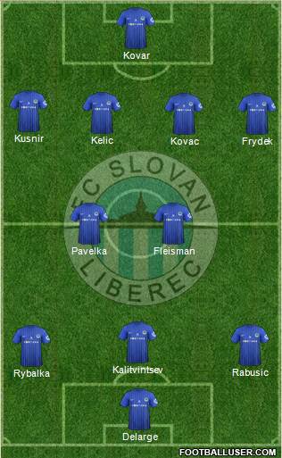 Slovan Liberec Formation 2013