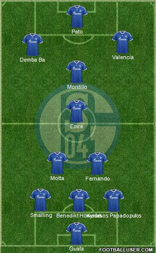 FC Schalke 04 Formation 2013