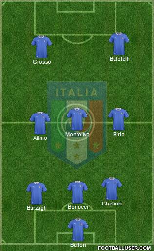 Italy Formation 2013