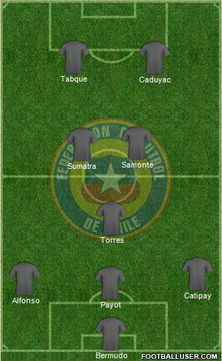 Chile Formation 2013