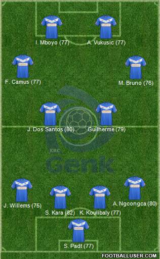 K Racing Club Genk Formation 2013