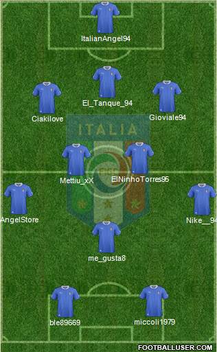 Italy Formation 2013