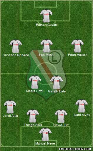 Legia Warszawa Formation 2013