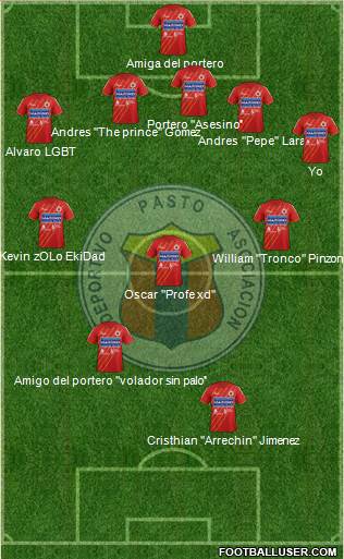 A Deportivo Pasto Formation 2013