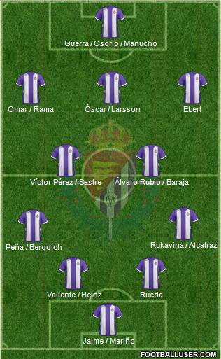 R. Valladolid C.F., S.A.D. Formation 2013