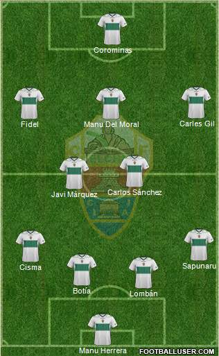 Elche C.F., S.A.D. Formation 2013