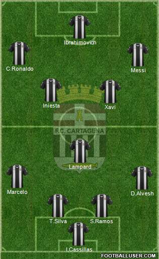 F.C. Cartagena Formation 2013