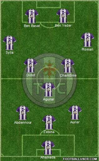 Toulouse Football Club Formation 2013