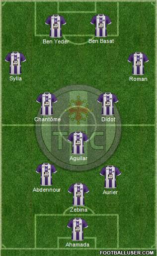 Toulouse Football Club Formation 2013