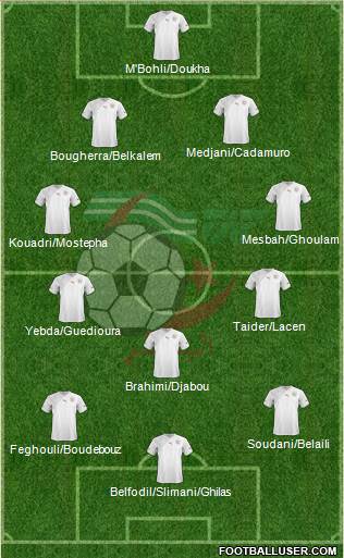 Algeria Formation 2013