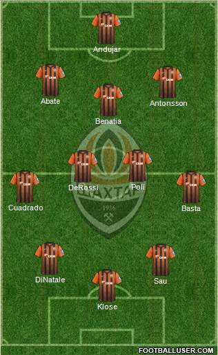 Shakhtar Donetsk Formation 2013