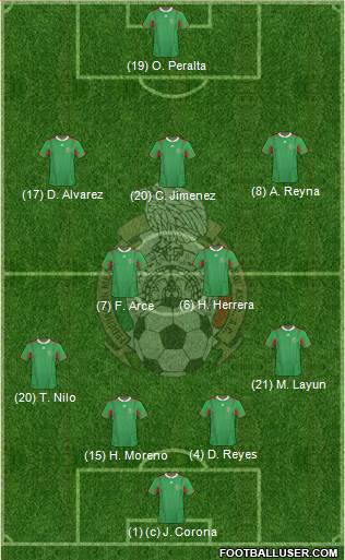 Mexico Formation 2013