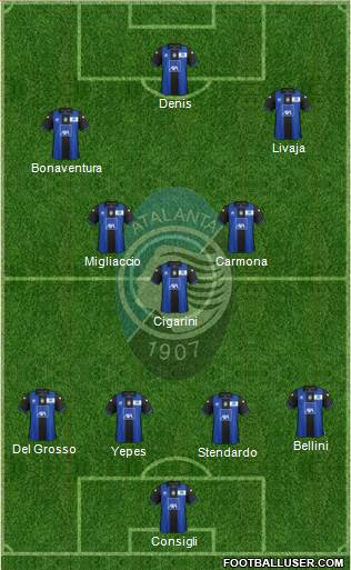 Atalanta Formation 2013