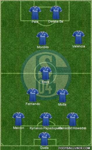 FC Schalke 04 Formation 2013