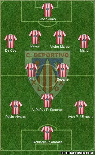 C.D. Lugo Formation 2013