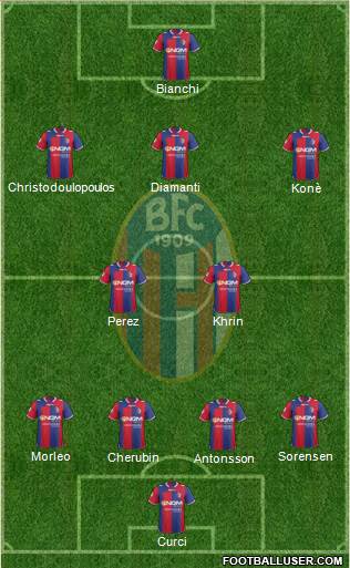 Bologna Formation 2013