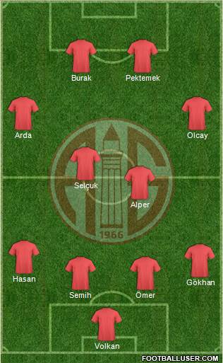 Antalyaspor A.S. Formation 2013