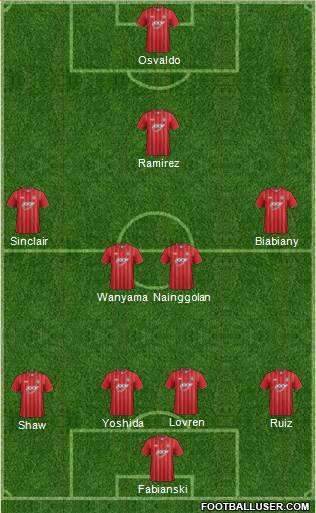 Southampton Formation 2013