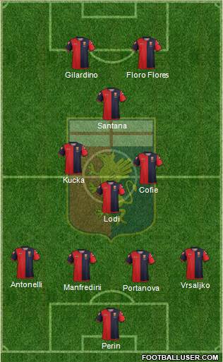 Genoa Formation 2013