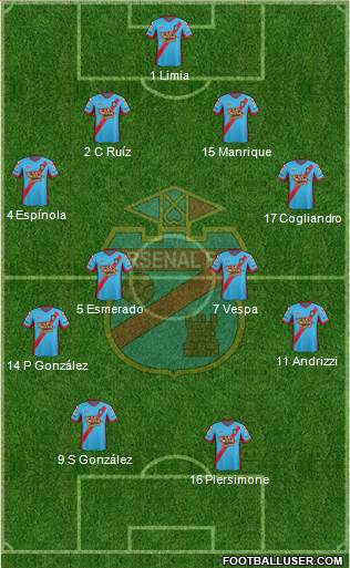 Arsenal de Sarandí Formation 2013