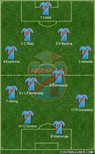 Arsenal de Sarandí Formation 2013