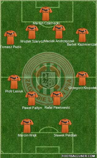 Zaglebie Lubin Formation 2013