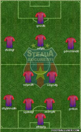 FC Steaua Bucharest Formation 2013