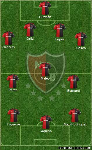 Newell's Old Boys Formation 2013