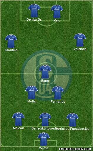 FC Schalke 04 Formation 2013