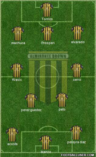 Almirante Brown Formation 2013