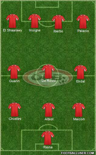 Austria Formation 2013