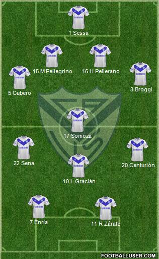 Vélez Sarsfield Formation 2013