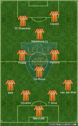 Lecce Formation 2013