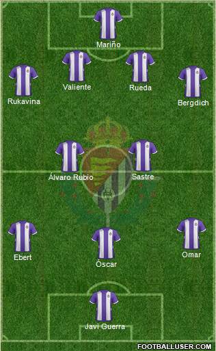 R. Valladolid C.F., S.A.D. Formation 2013