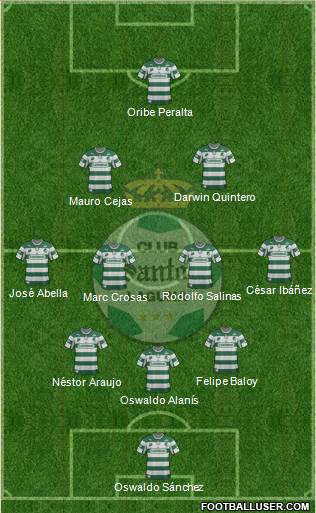 Club Deportivo Santos Laguna Formation 2013