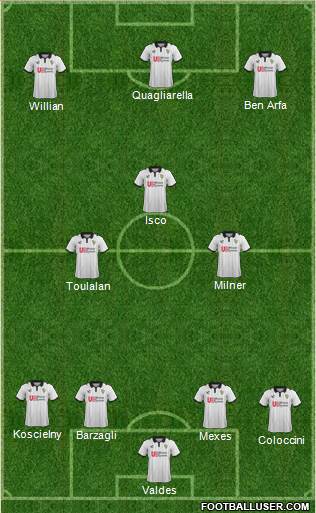 Port Vale Formation 2013