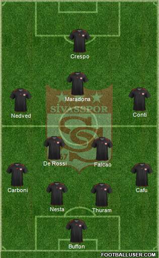 Sivasspor Formation 2013